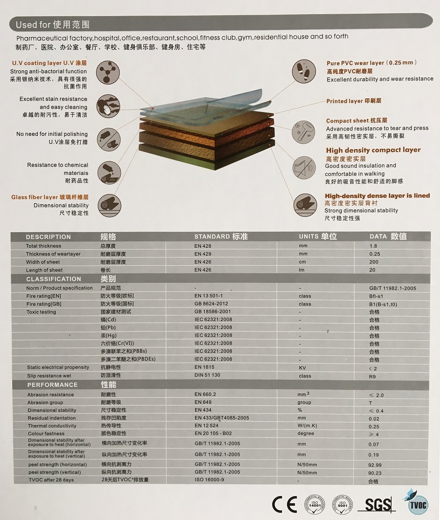 麗寶系列-醫(yī)院/商場pvc卷材地板 產(chǎn)品參數(shù)